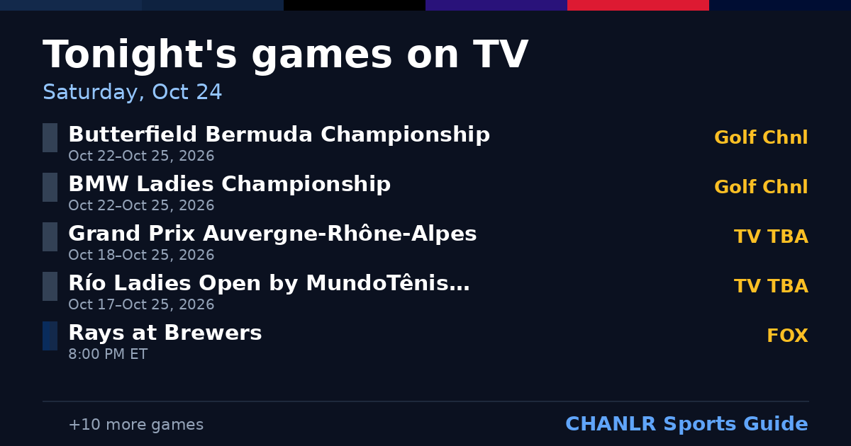 Share card: All sports games on TV Saturday, Oct 24